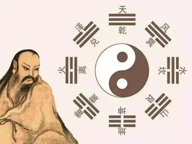 《易经》八卦,中国人的八种教养！