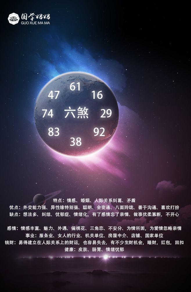 数字天机-揭秘四凶星恰到好处的用法（三）