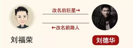 <b><font color='#db11b3'>你的姓名,决定你这辈子是穷苦命,还是富贵命！</font></b>