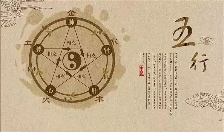 开运指南丨用八字取名,对你的人生是否真有帮助？