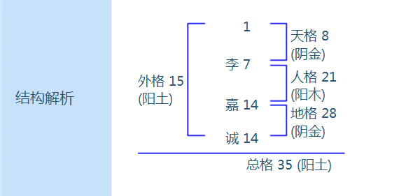1595901556951041.png 微信截图_20200728095858.png